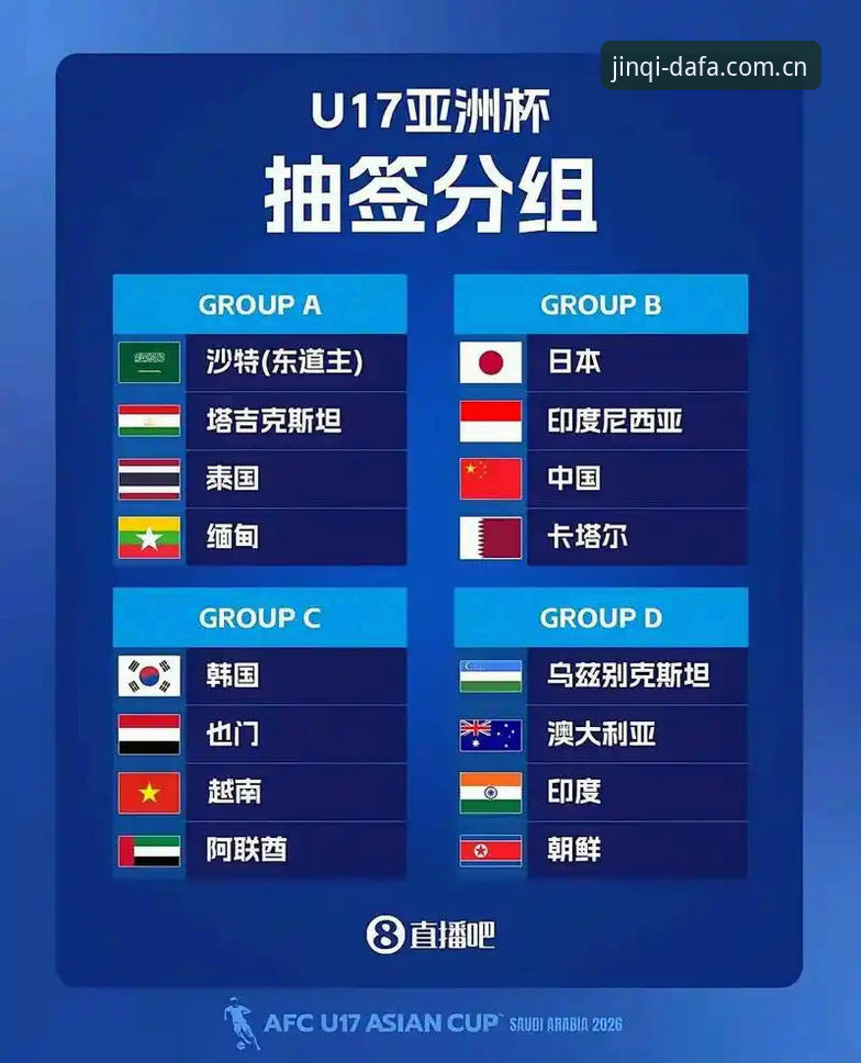 U17世界杯抽签深度评测：从技术视角解读中青队签运与观赛平台体验