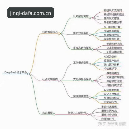 dafa888.com入口 资深用户分享:皇家社会后防引援新思路,从转会动态看足球市场的创新玩法