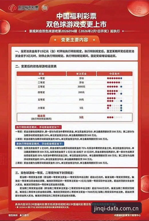 3个关键点帮你判断大发彩票靠谱吗——新手必读的避坑指南