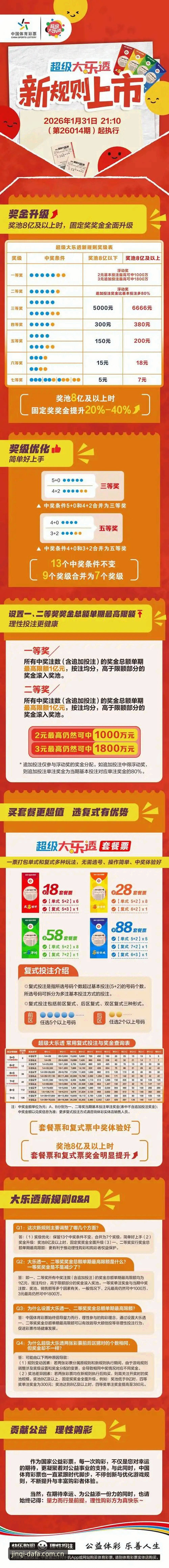 大发彩票官方APP使用必备知识：从下载到安全投注的完整指南
