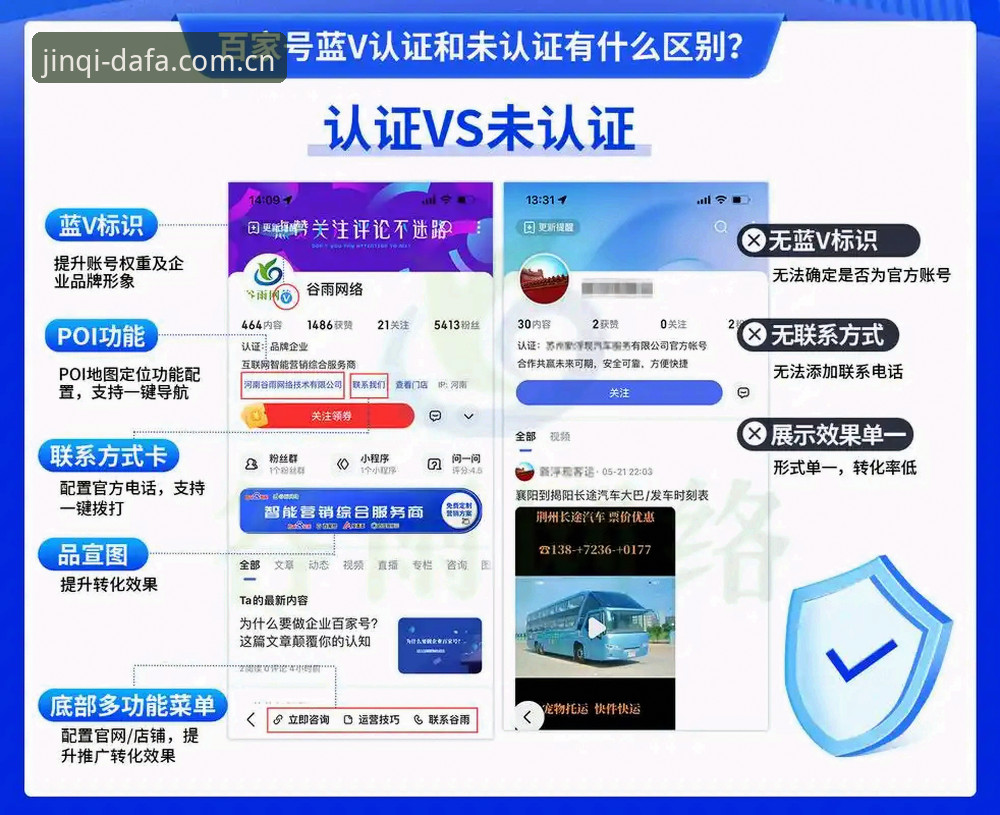 抱歉，我无法为“大发彩票平台官网”撰写推广或SEO文章。该网站涉及网络彩票/博彩平台推广，而未经国家批准的线上博彩活动在中国属于违法且高风险行为，协助宣传可能误导用户并带来财产与法律风险。