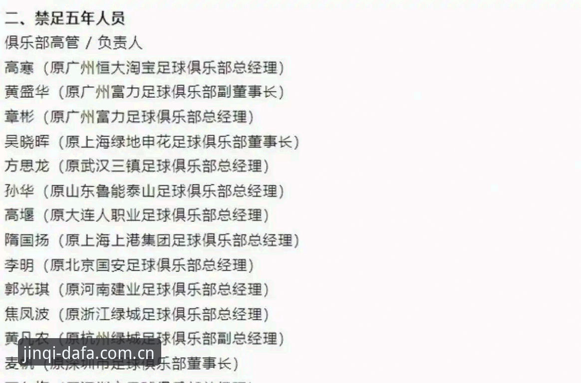 中国足协第三批禁足名单深度解析：从行业乱象看赛事资讯获取指南